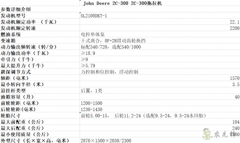 2C-350拖拉機(jī)詳細(xì)參數(shù)  智能化農(nóng)機(jī)設(shè)備_約翰迪爾