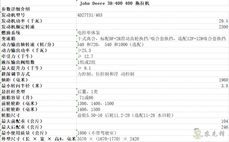 3B-400拖拉機詳細參數(shù) 智能化農(nóng)機設(shè)備_約翰迪爾