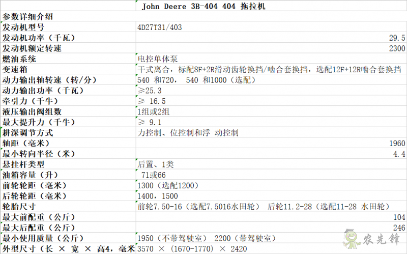 3B-404拖拉機(jī)詳細(xì)參數(shù) 智能化農(nóng)機(jī)設(shè)備_約翰迪爾