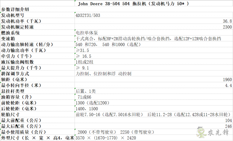 3B-504拖拉機詳細參數(shù)  智能化農(nóng)機設備_約翰迪爾