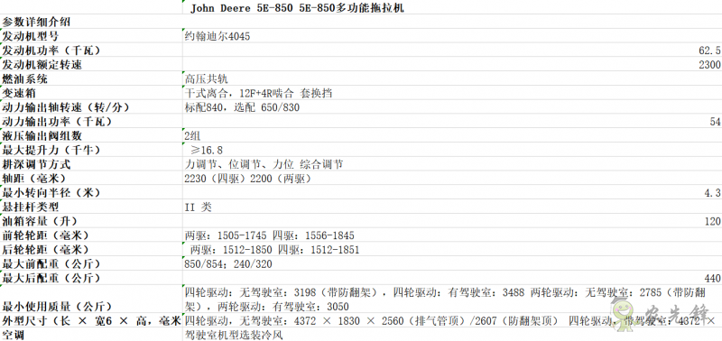 5E-850拖拉機詳細參數(shù) 智能化農(nóng)機設(shè)備_約翰迪爾