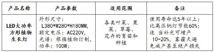  LED補光燈產(chǎn)品參數(shù)