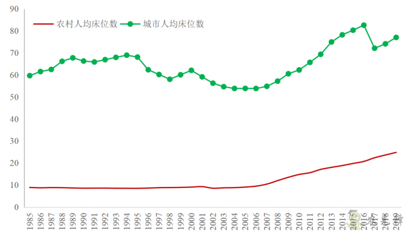 企鵝經(jīng)濟(jì)學(xué)工作坊：全球農(nóng)業(yè)發(fā)展大趨勢(shì)及數(shù)字化轉(zhuǎn)型戰(zhàn)略機(jī)遇