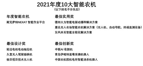 共話無人農(nóng)場裝備發(fā)展，盤點(diǎn)2021贏戰(zhàn)2022